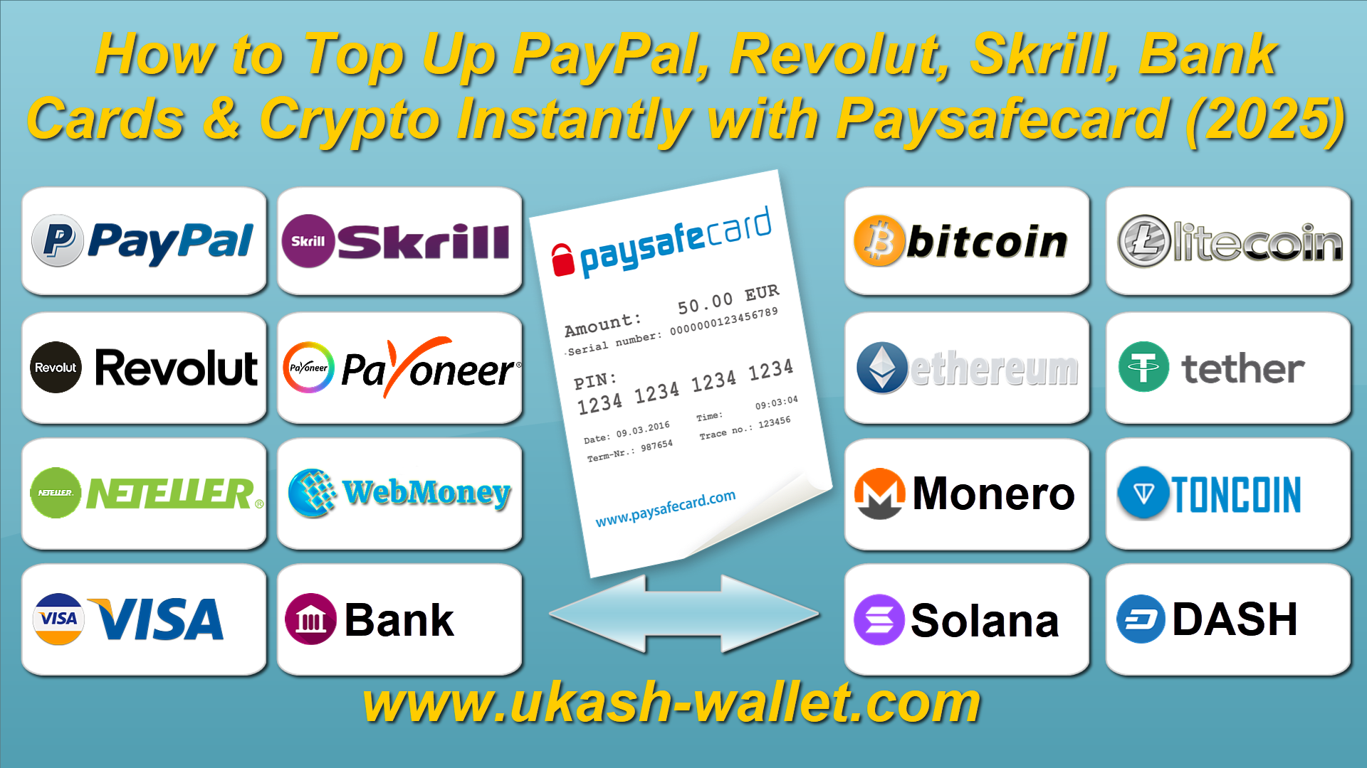 69d81c2a41a4e-how-to-exchange-paysafecard-to-paypal-skrill-revolut-crypto-visa-bank-2025.png